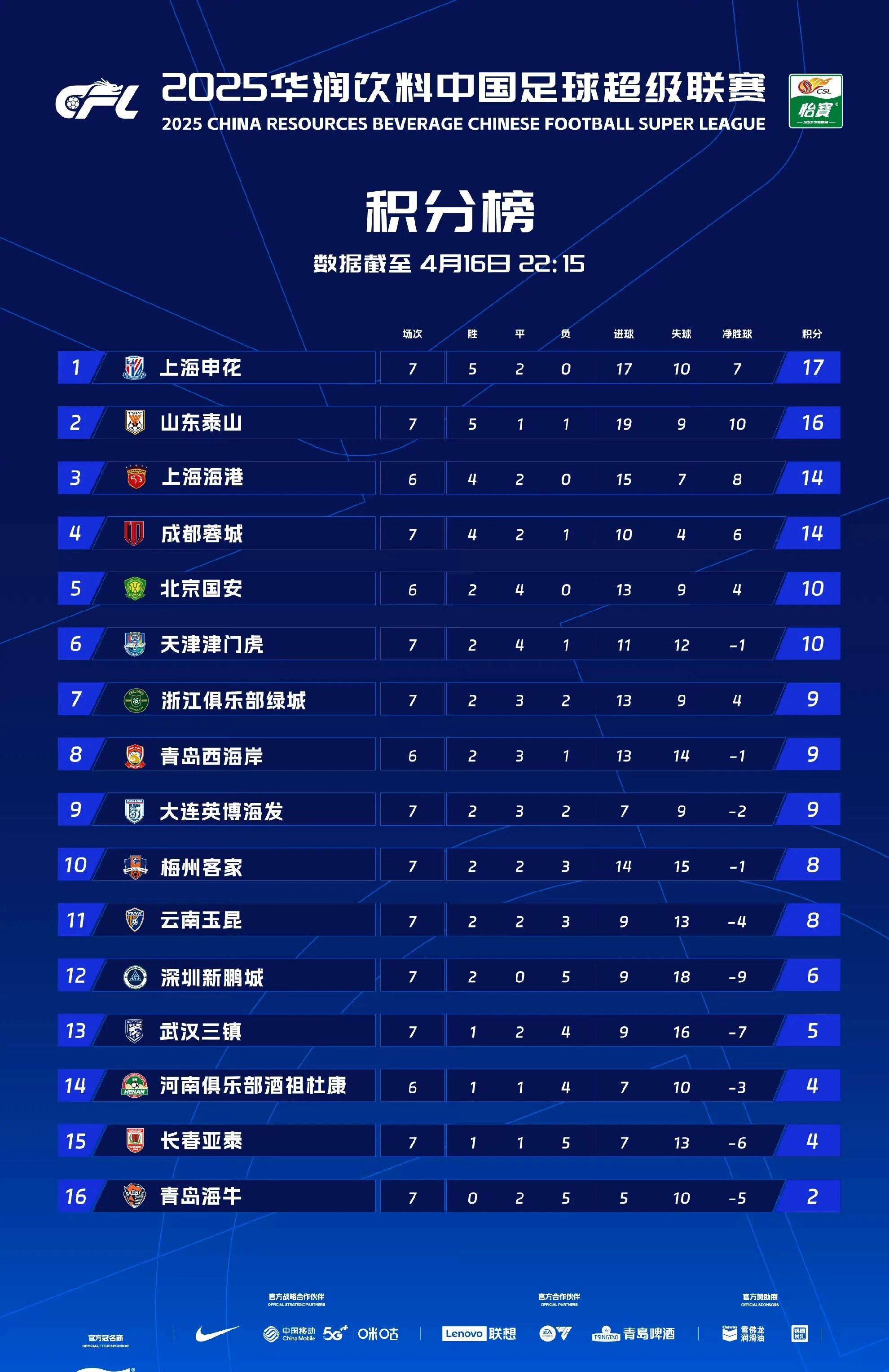 星空体育关键时刻中超焦点战，AC米兰扳平良机，信心回归，球队文化再被提及的简单介绍